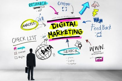 7 Kesalahan Umum dalam Digital Marketing dan Cara Menghindarinya