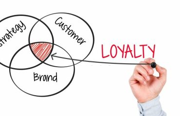 Meningkatkan Brand Loyalty dengan Program Loyalty Digital