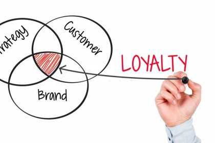 Meningkatkan Brand Loyalty dengan Program Loyalty Digital