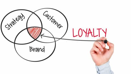 Meningkatkan Brand Loyalty dengan Program Loyalty Digital