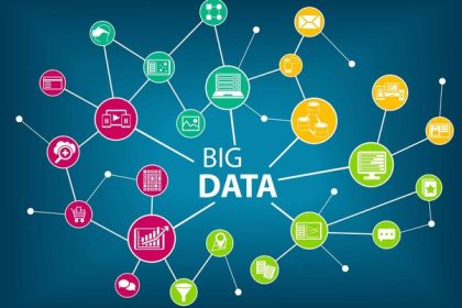 Penggunaan Big Data dalam Meningkatkan Efisiensi Bisnis